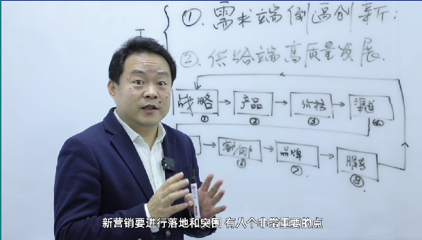 刘春华参与《惠企百咖秀第九期（下）》课程录制:新营销五个特征及其创新切入点