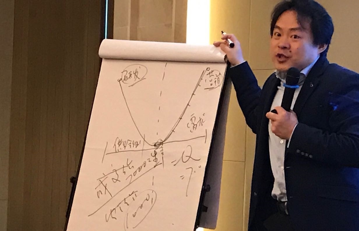 华商智业：管理界刘春华授课科创医疗
