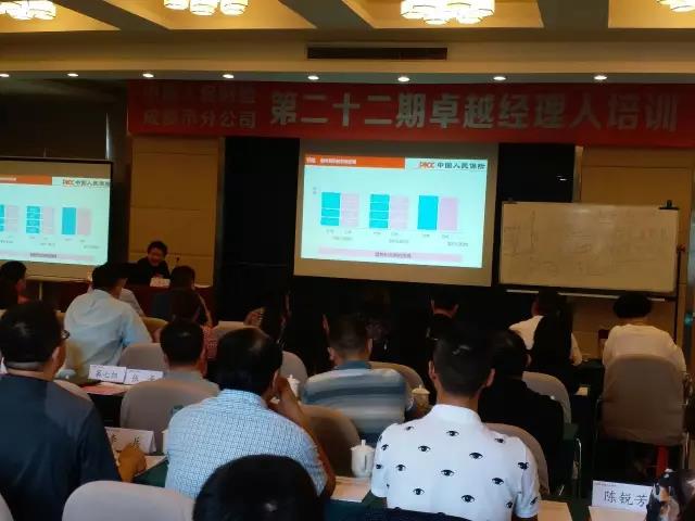 刘春华受邀为中国人民财产保险股份有限公司成都分公司专题授课