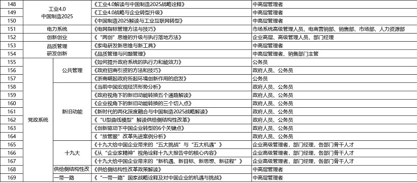 真正的“无为”，是100%按规律办事